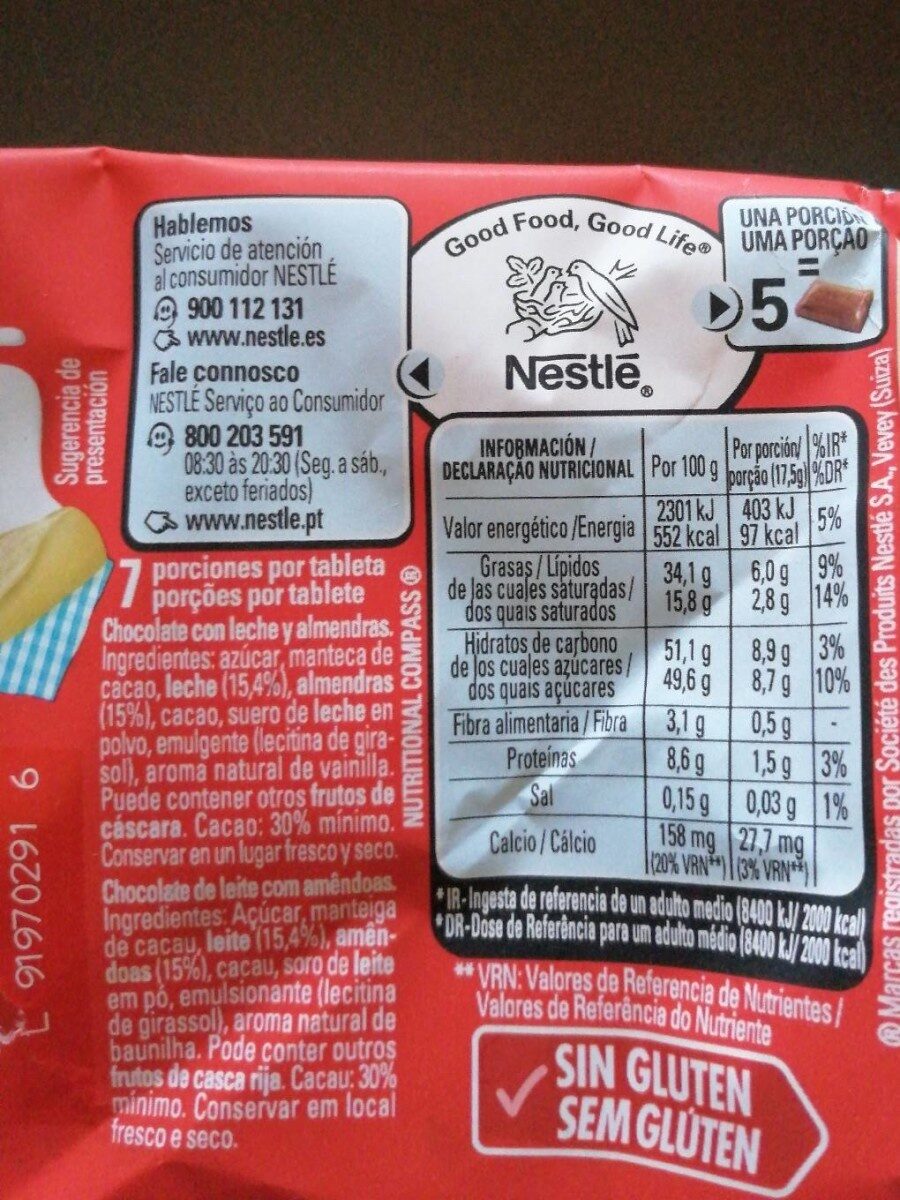 Allergens