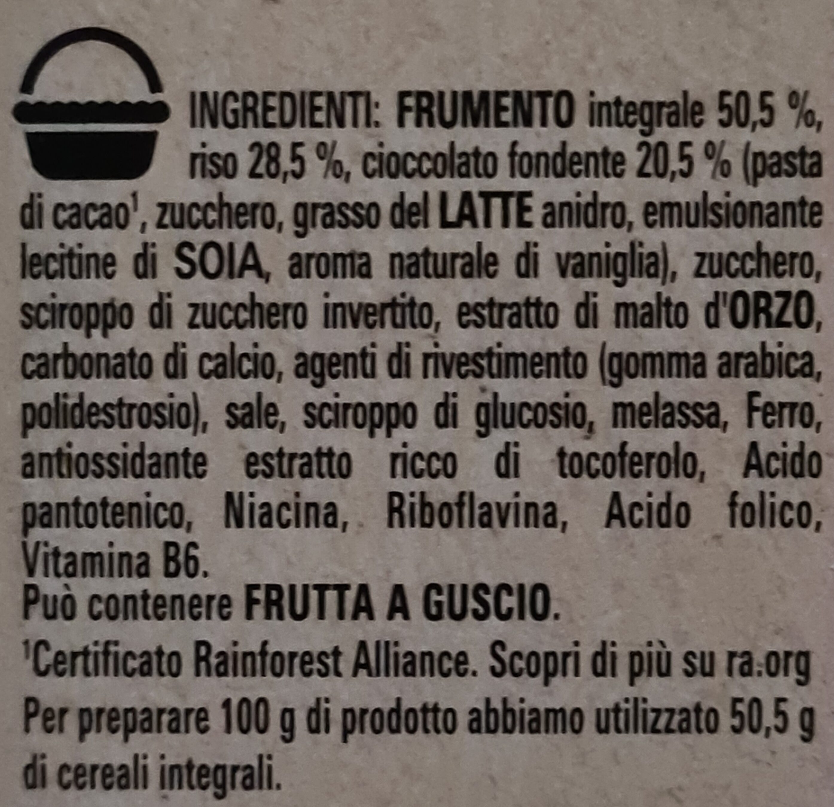 Additives