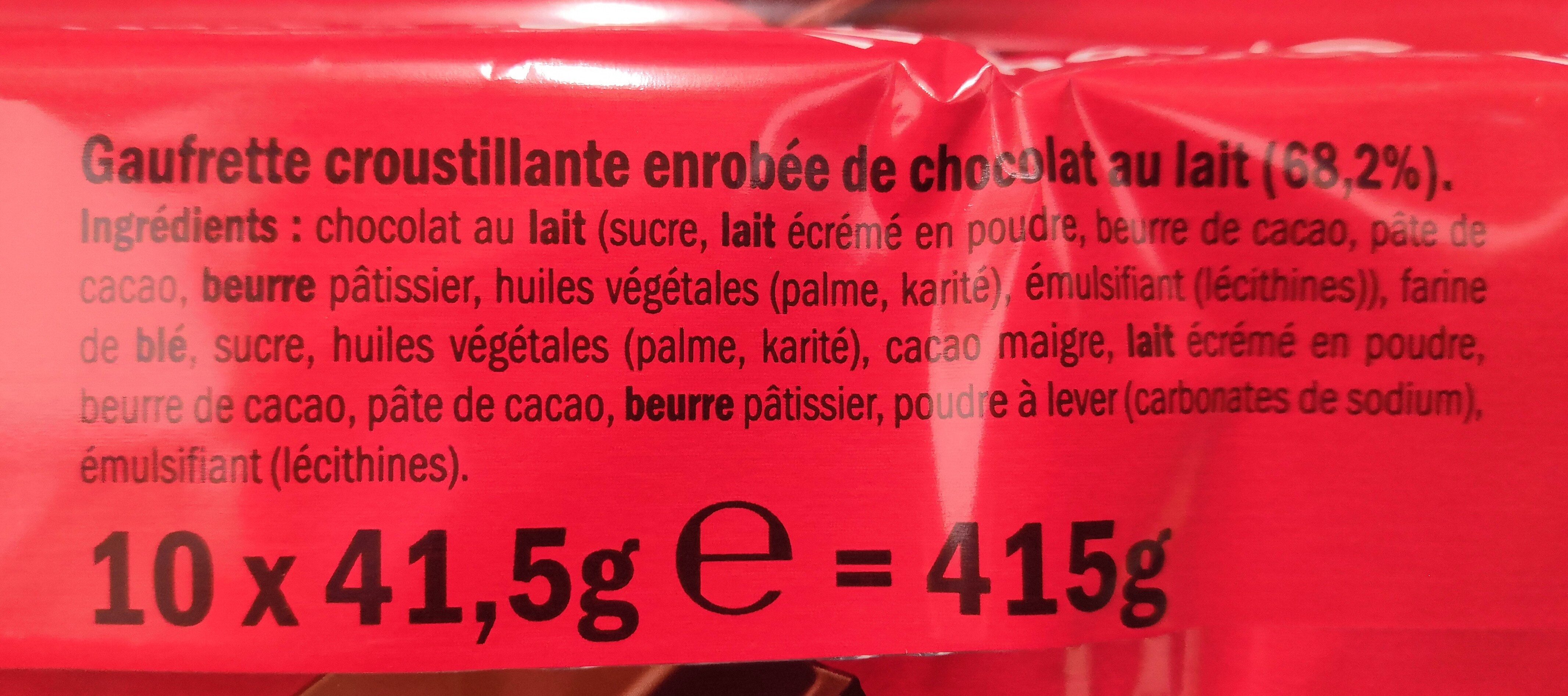 Additives
