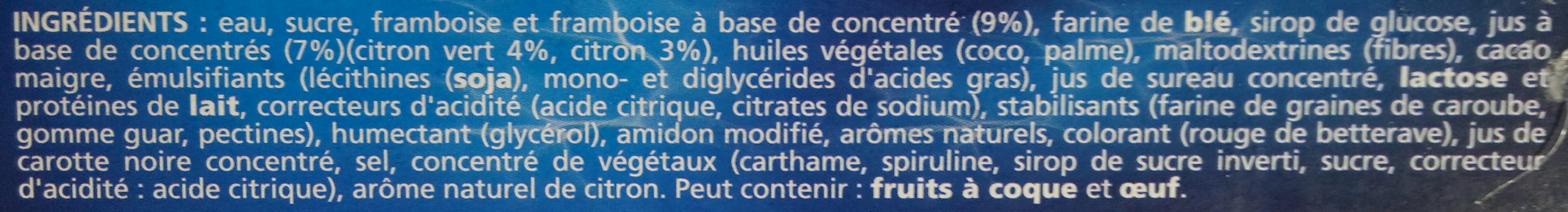 Additives