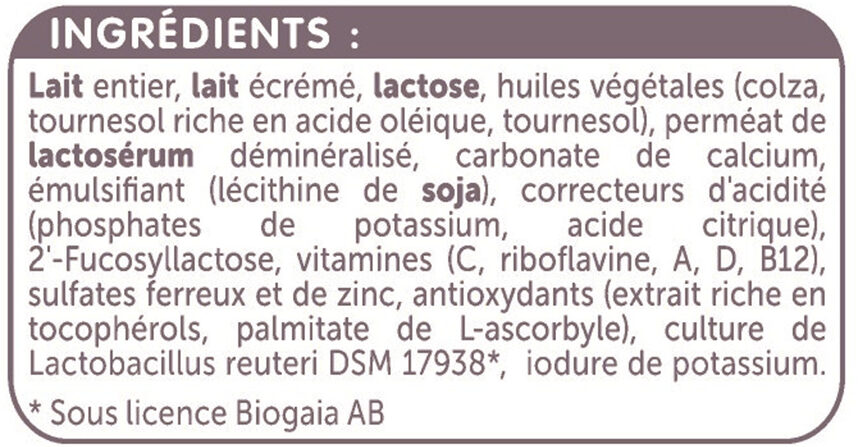 Additives