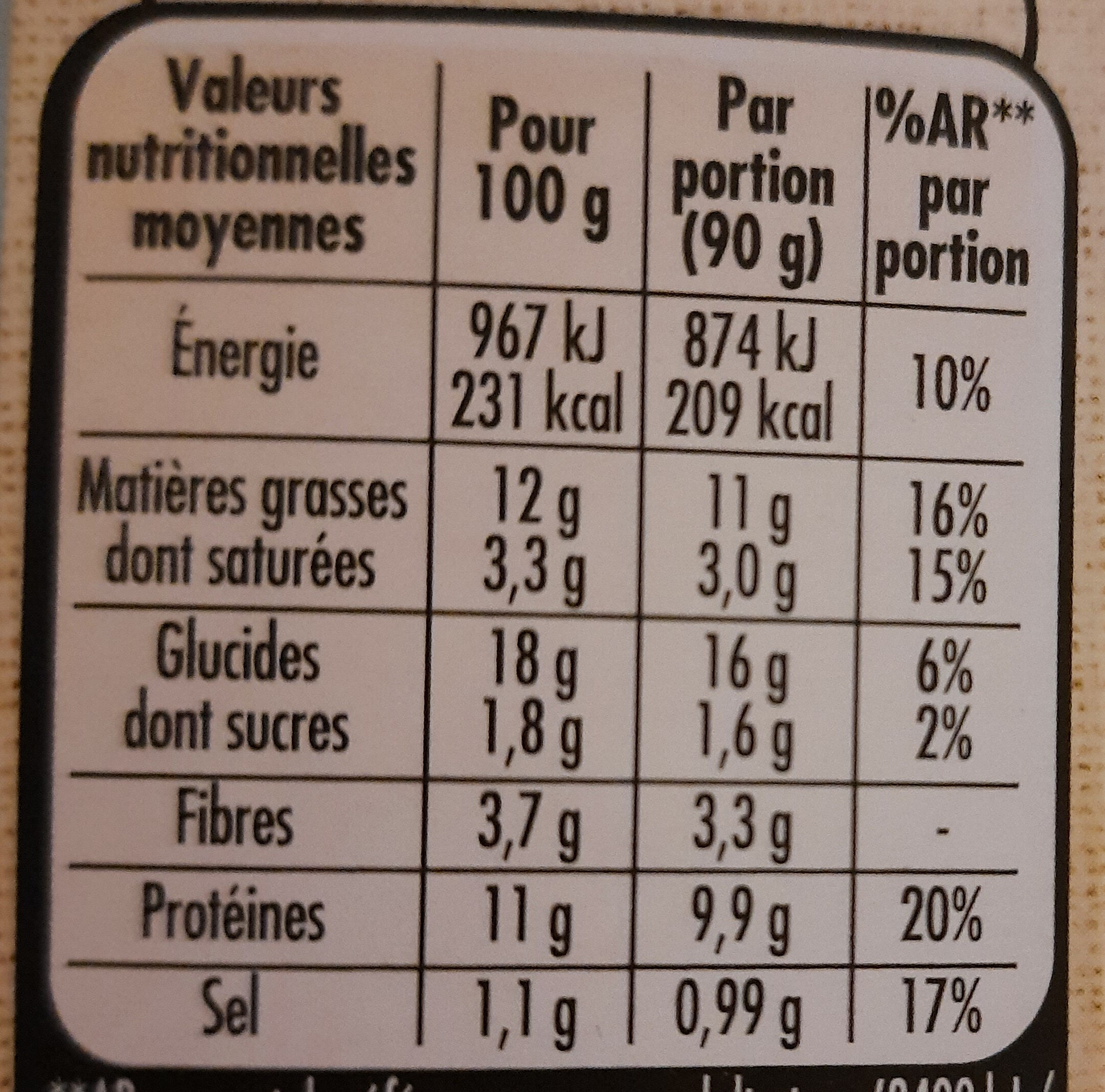 Allergens