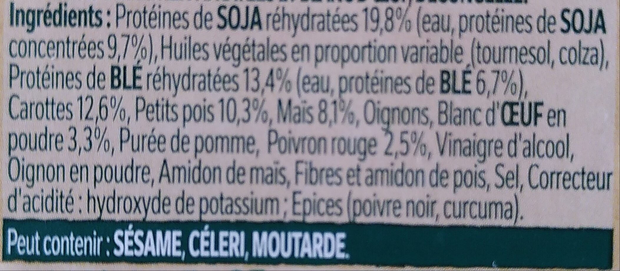Additives