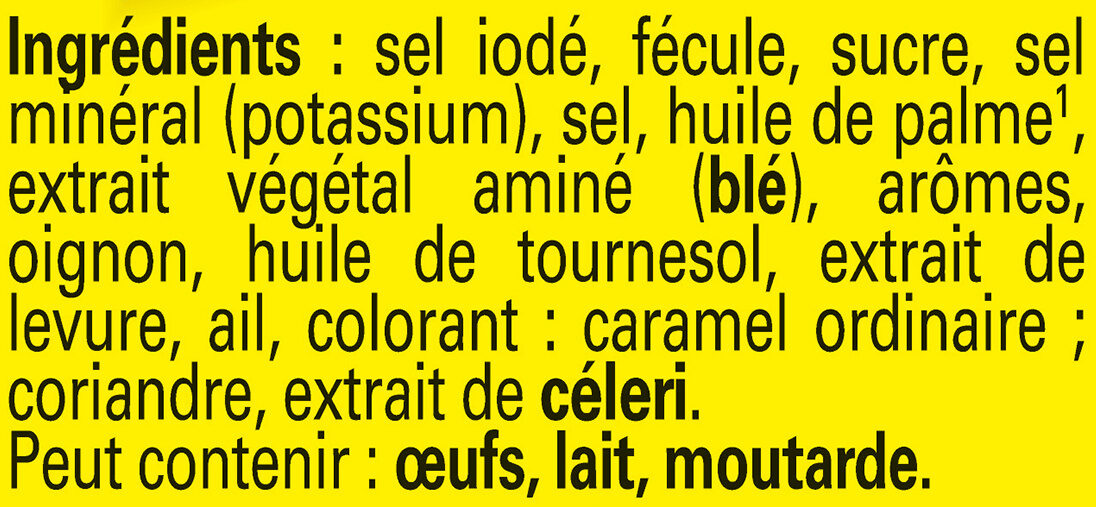 Additives