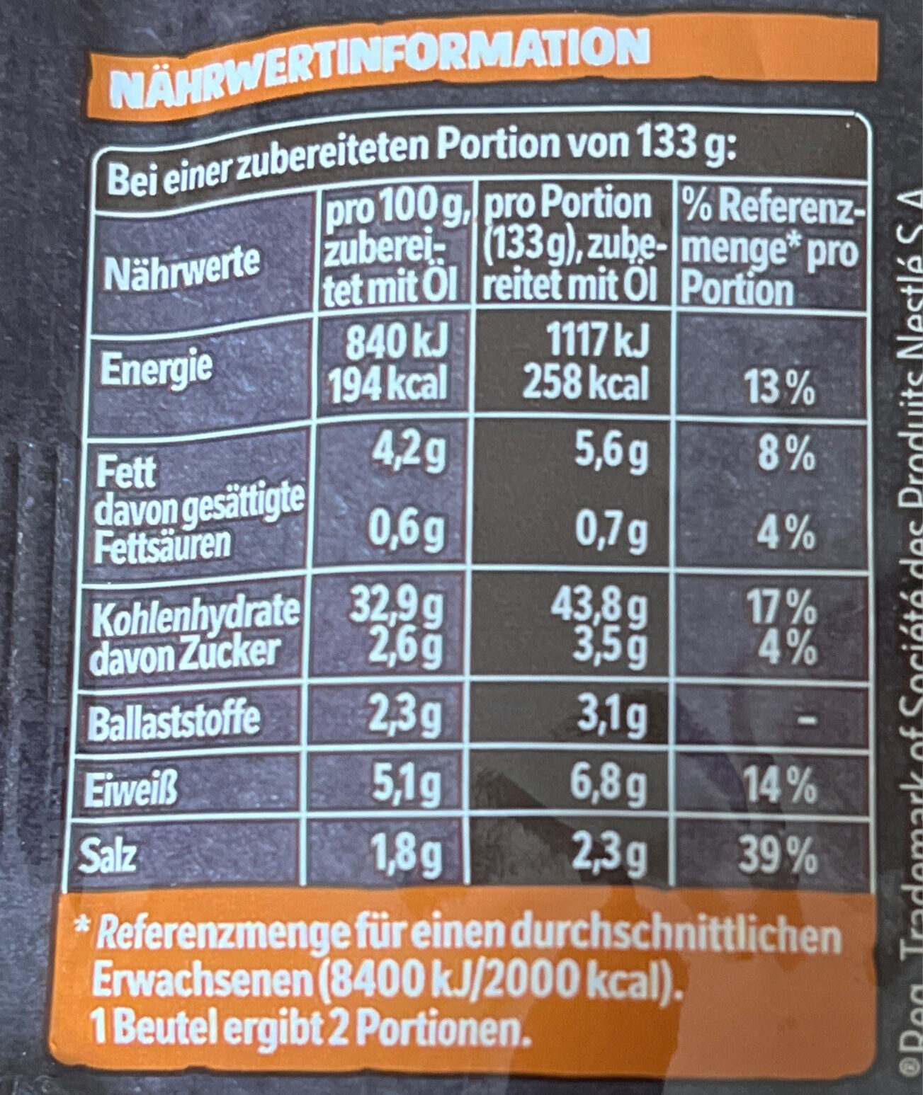 Allergens