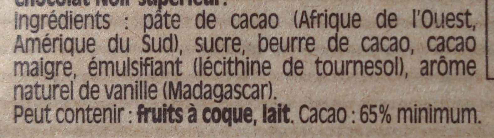 Additives
