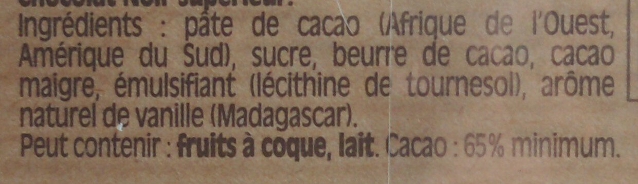 Additives