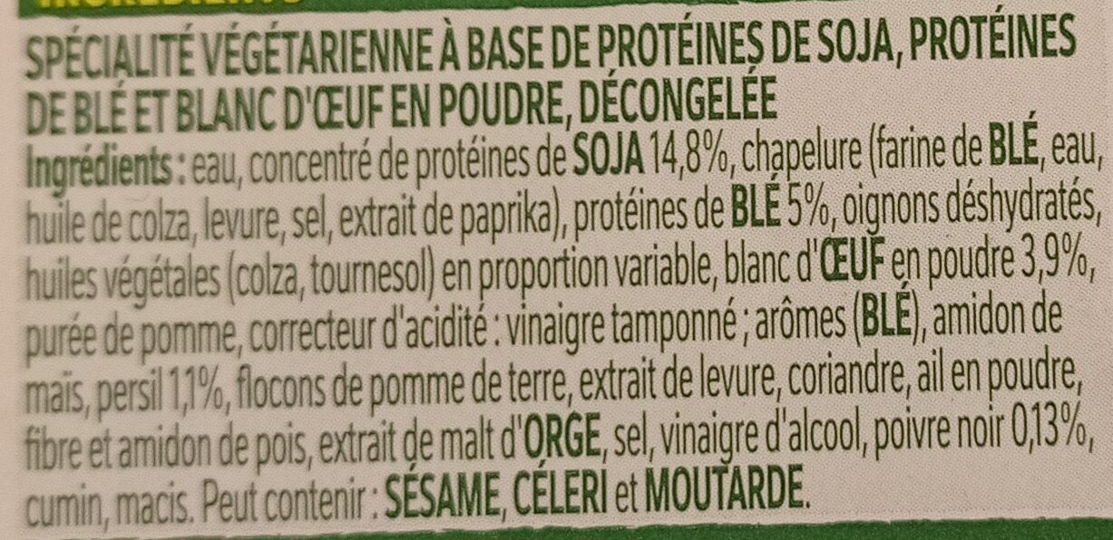Additives