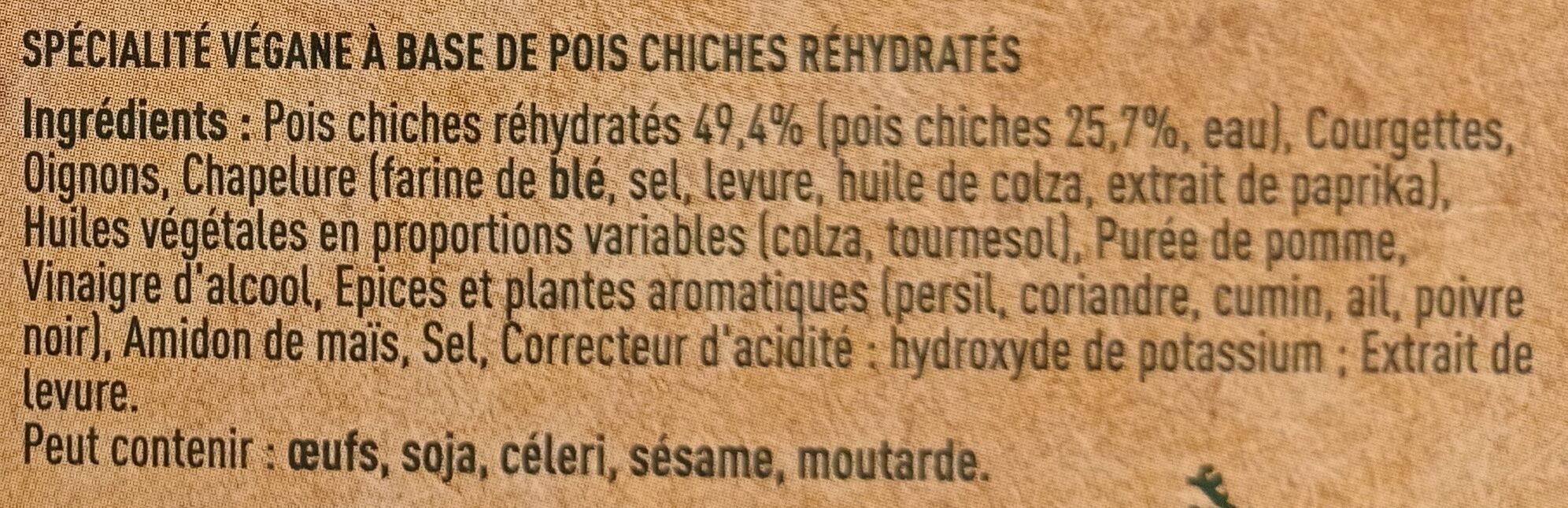 Additives
