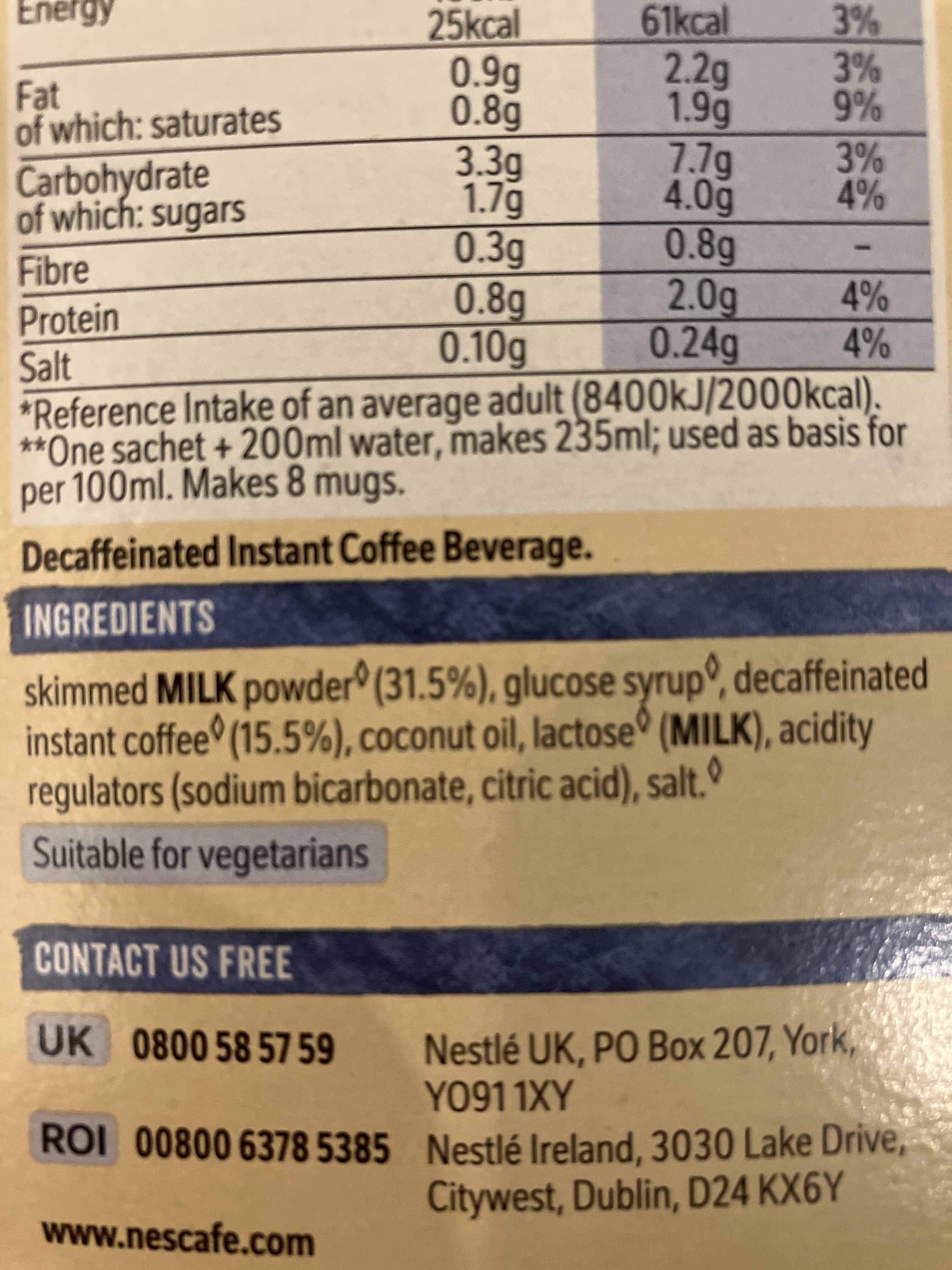 Additives