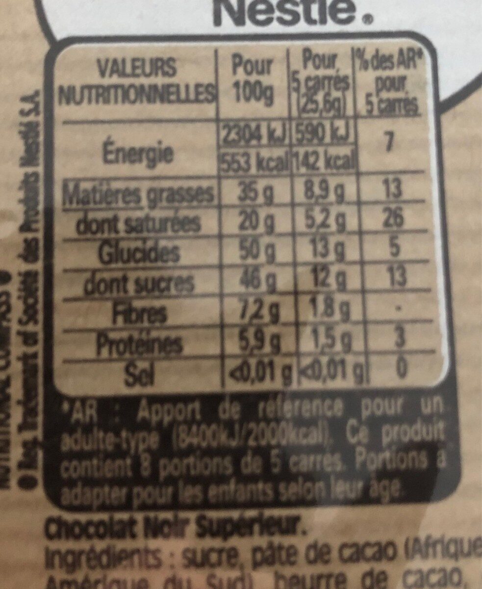 Allergens