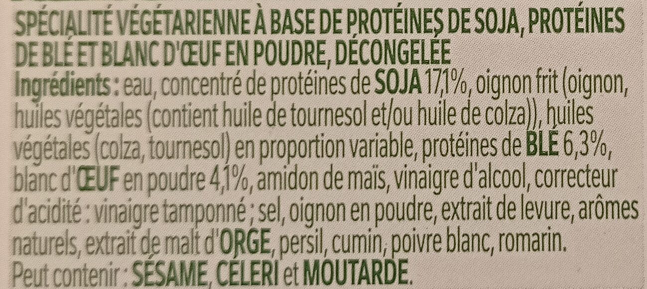 Additives
