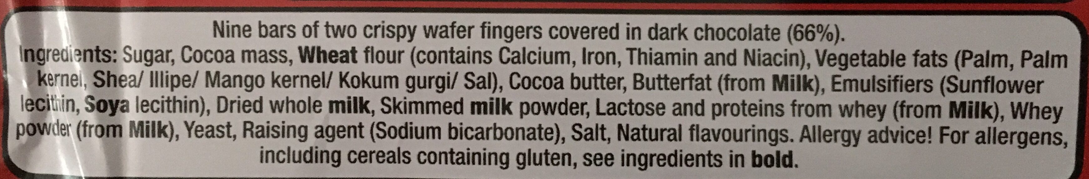 Additives