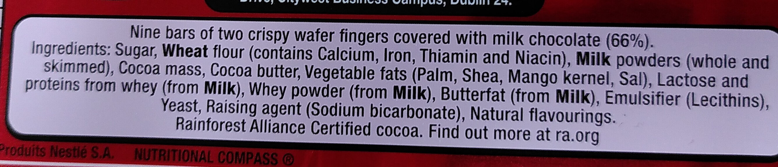 Additives