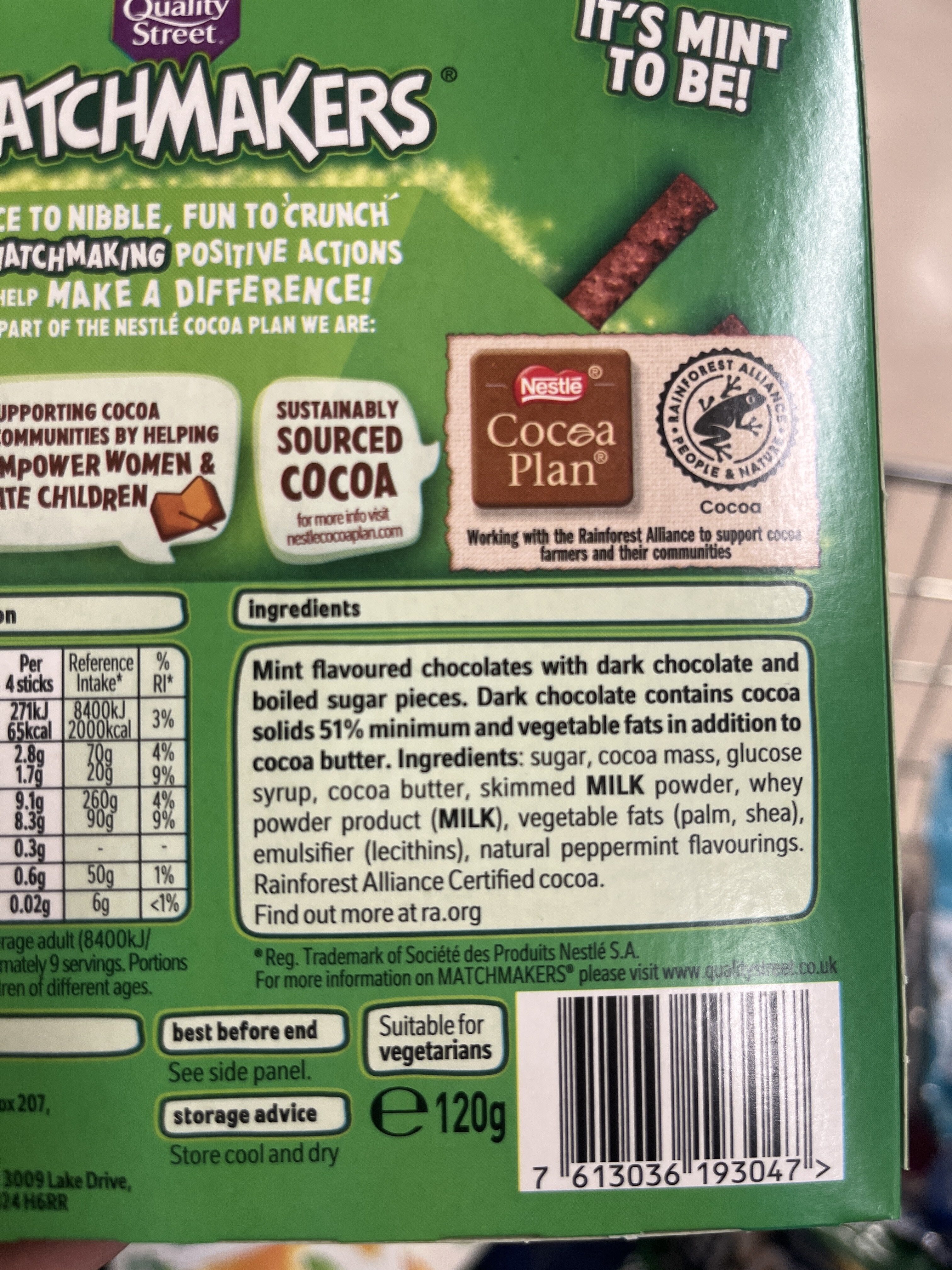 Additives
