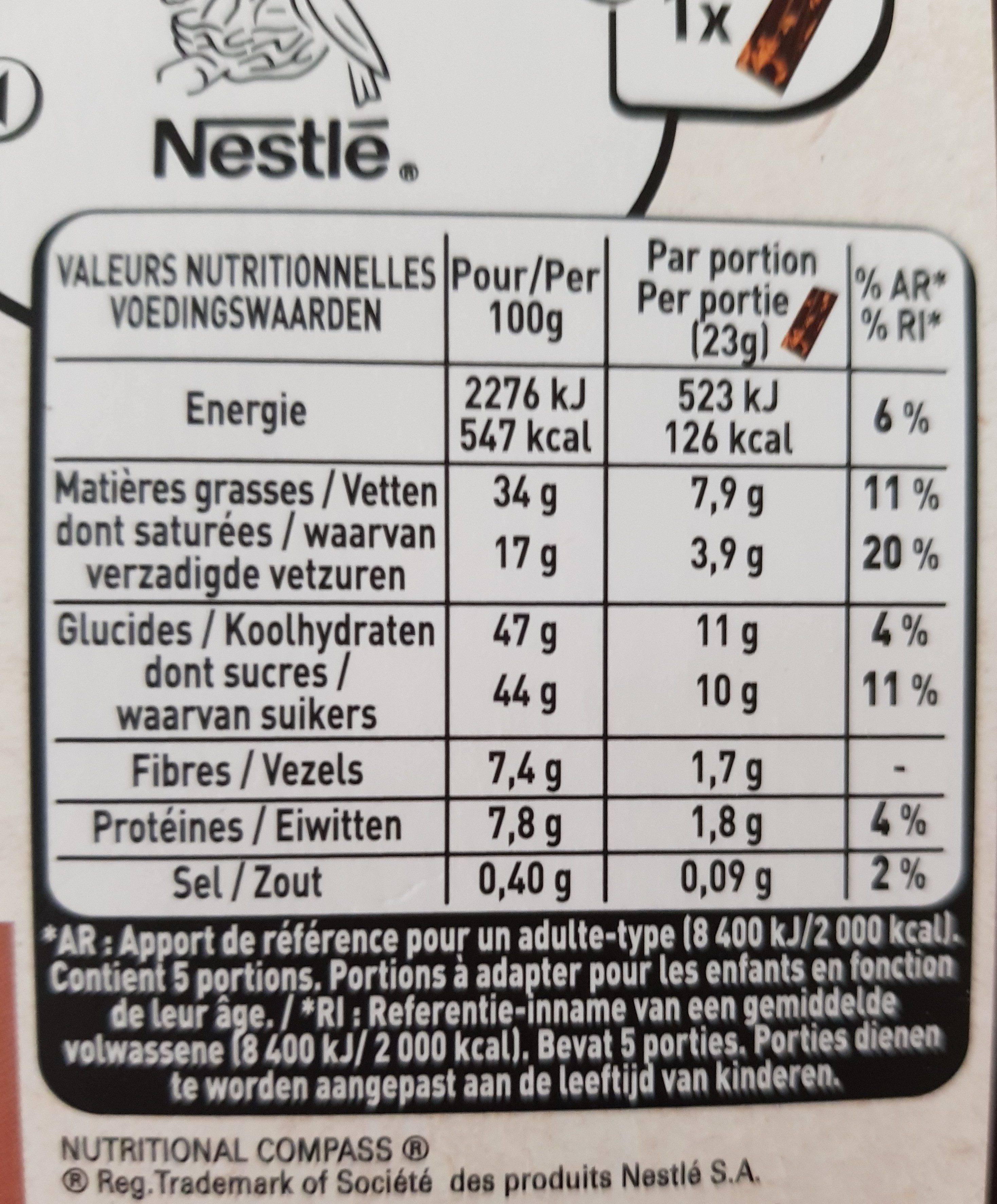 Allergens