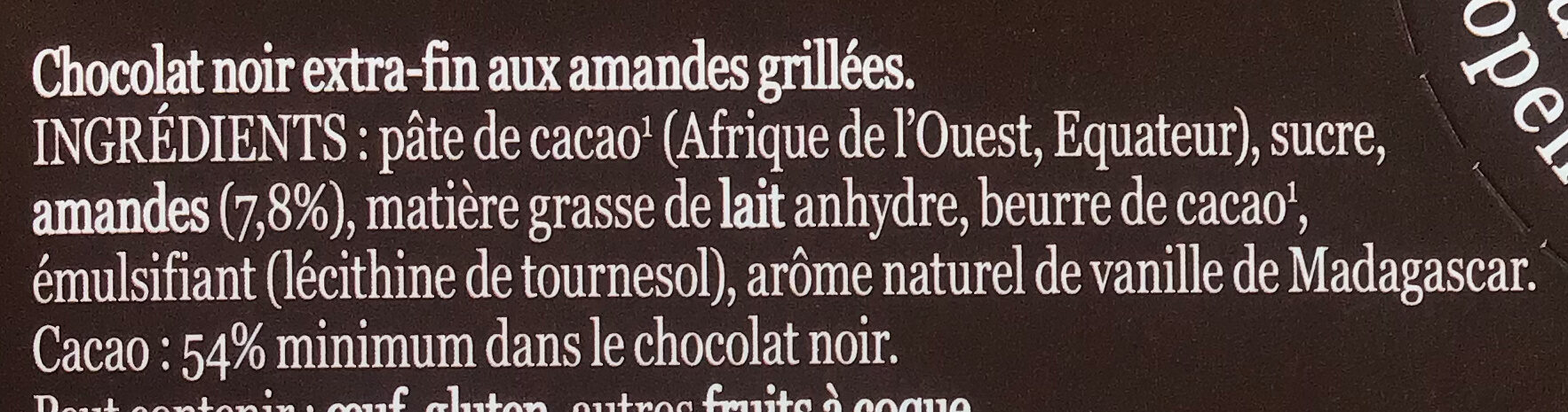 Additives