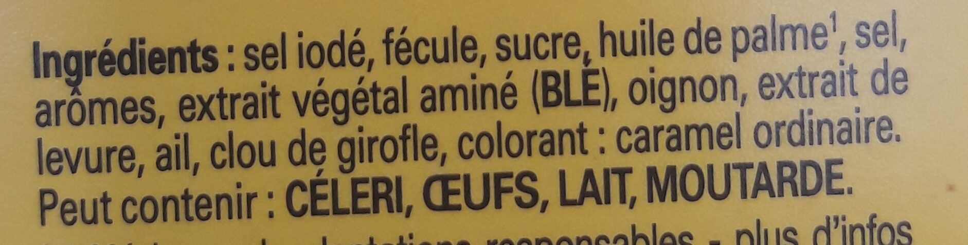Additives