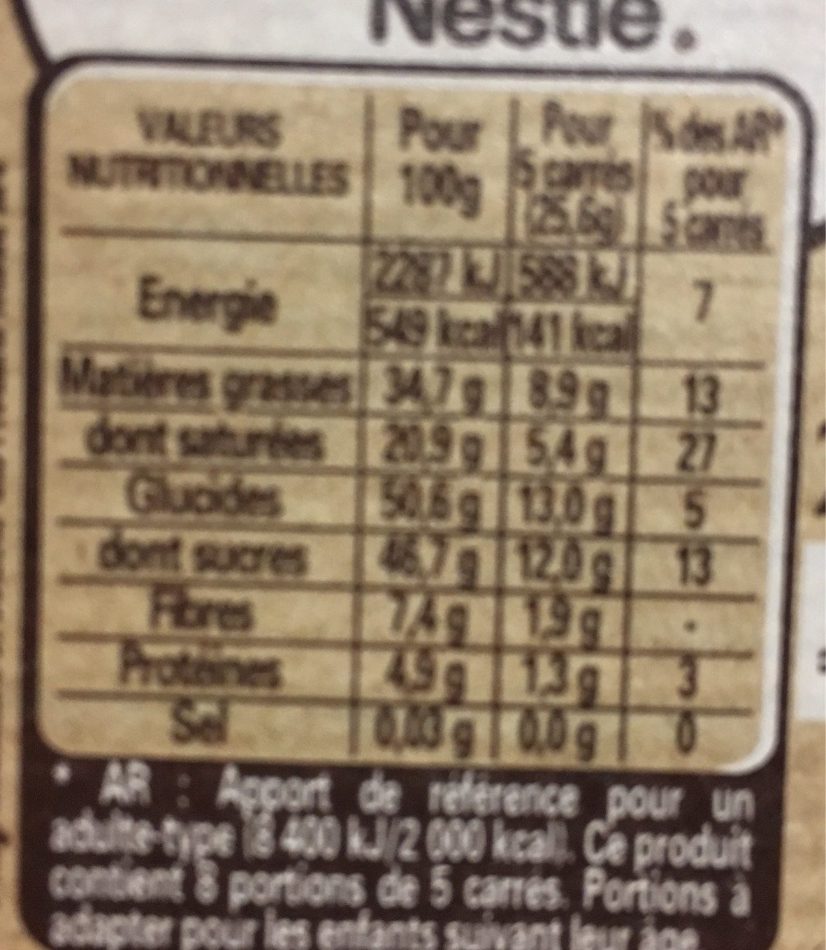 Allergens