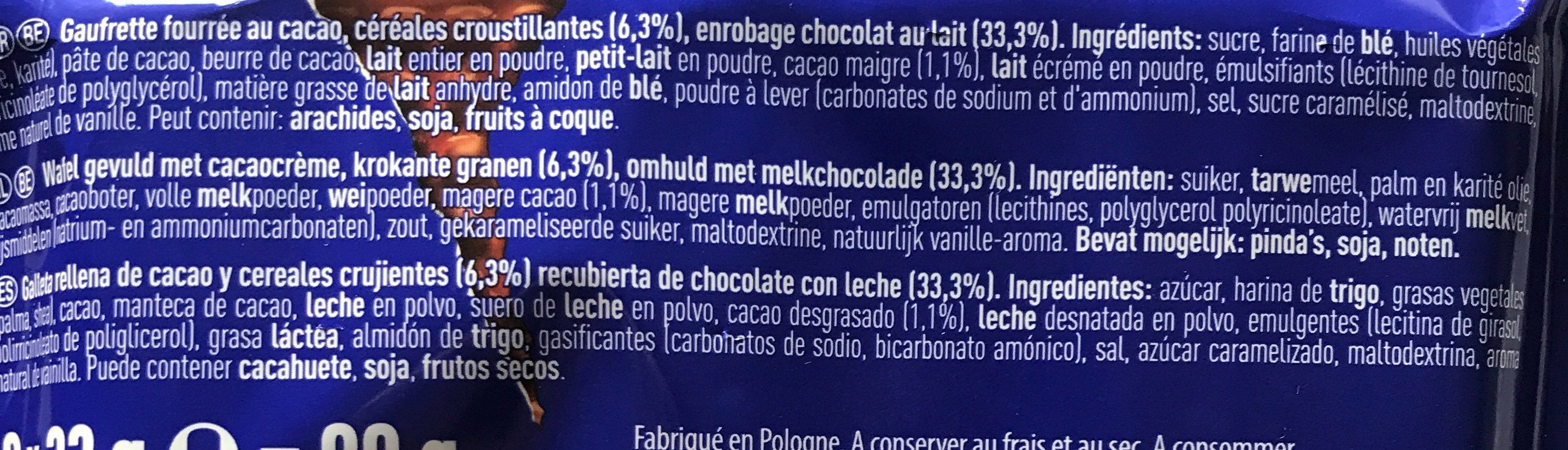 Additives