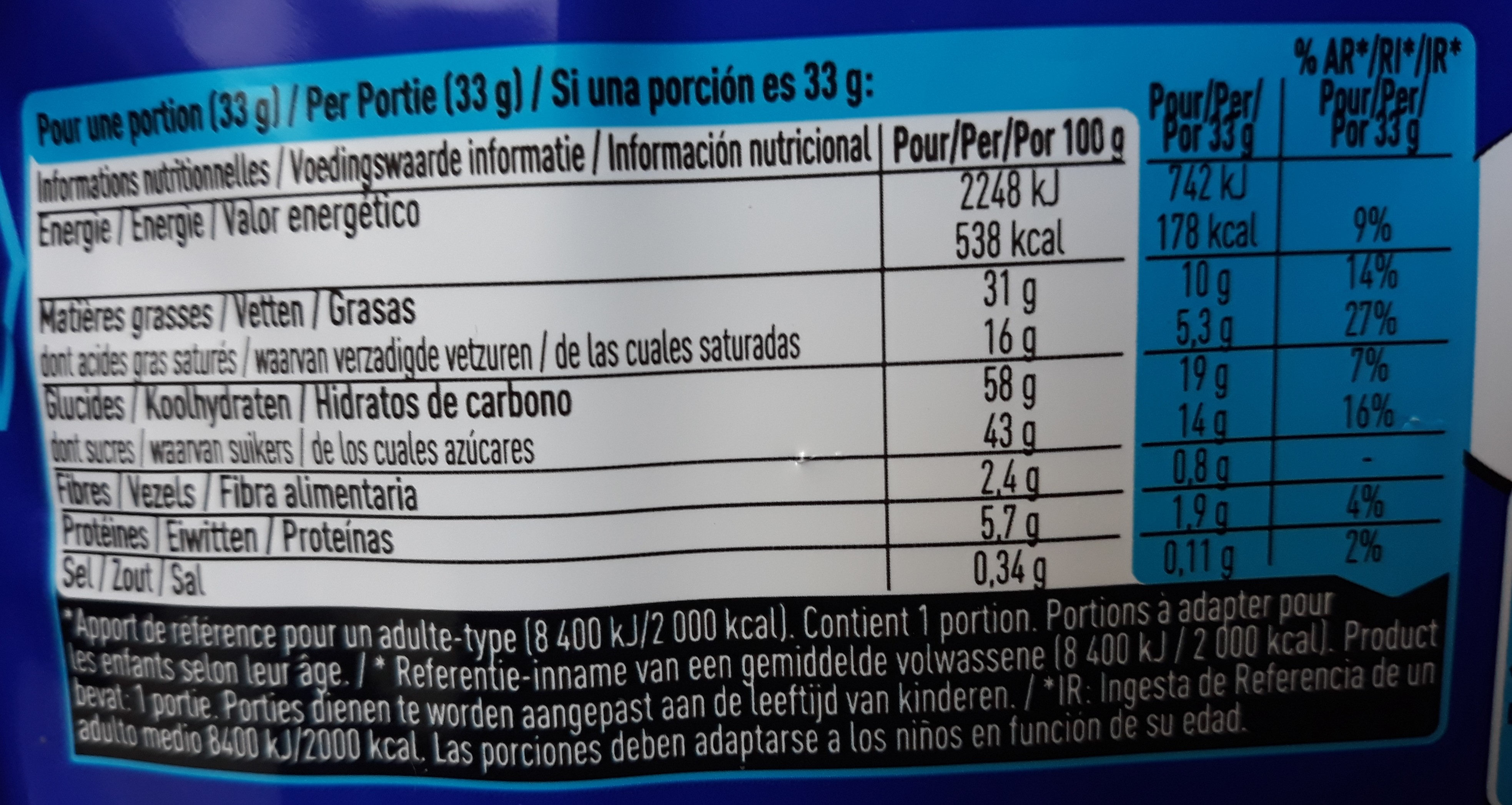 Allergens