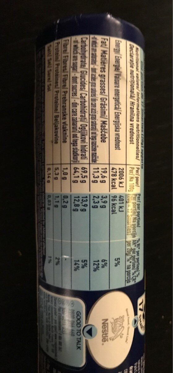 Allergens