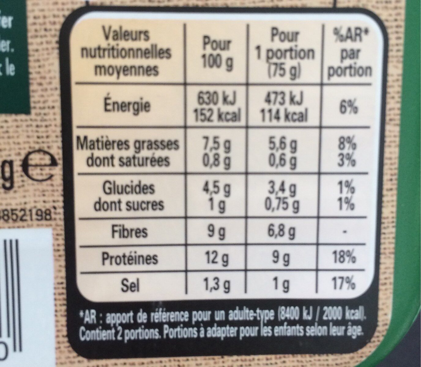 Allergens