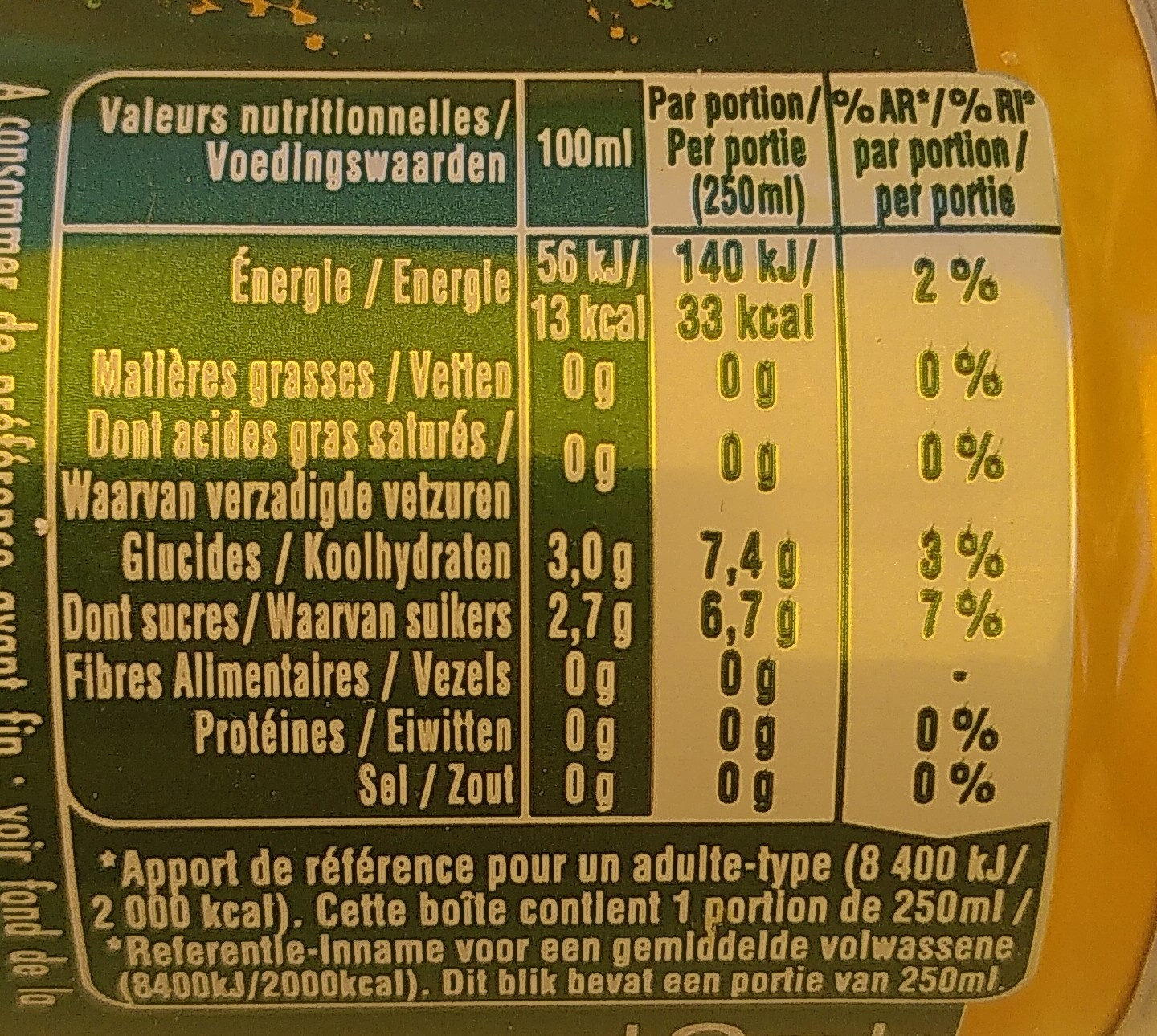Allergens