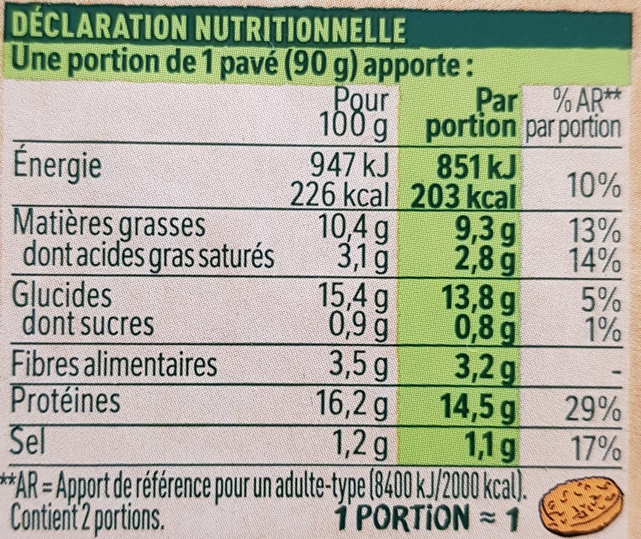 Allergens
