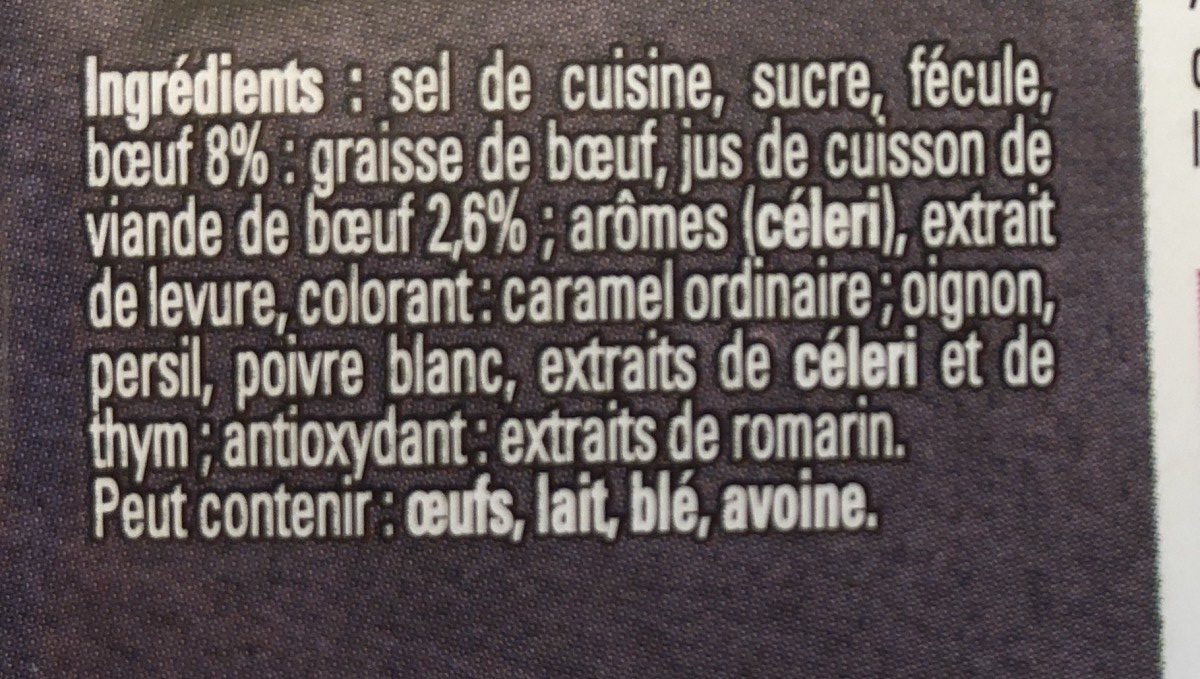 Additives