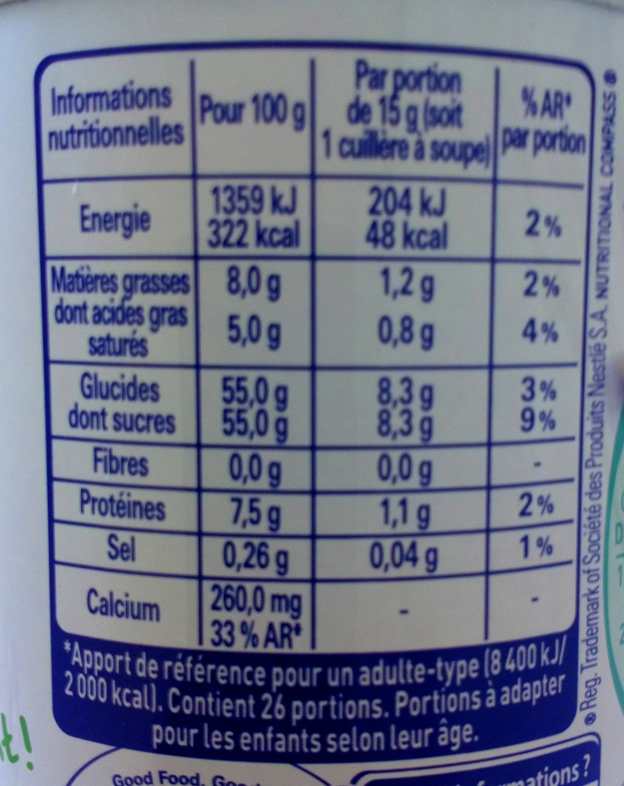 Allergens