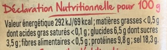 Allergens