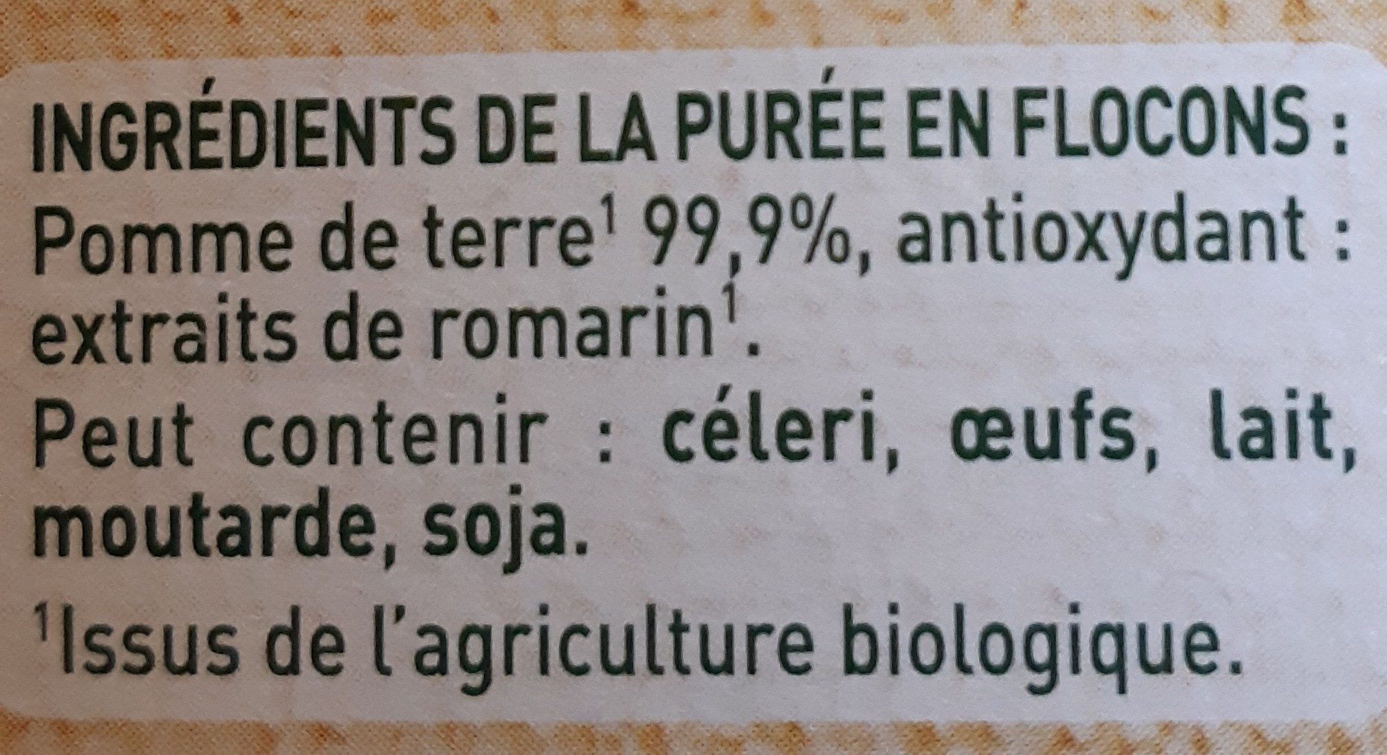 Additives