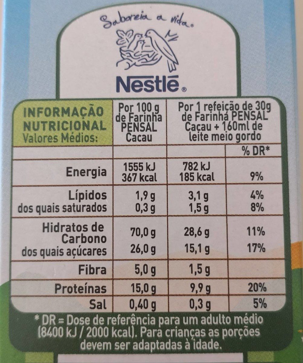 Allergens