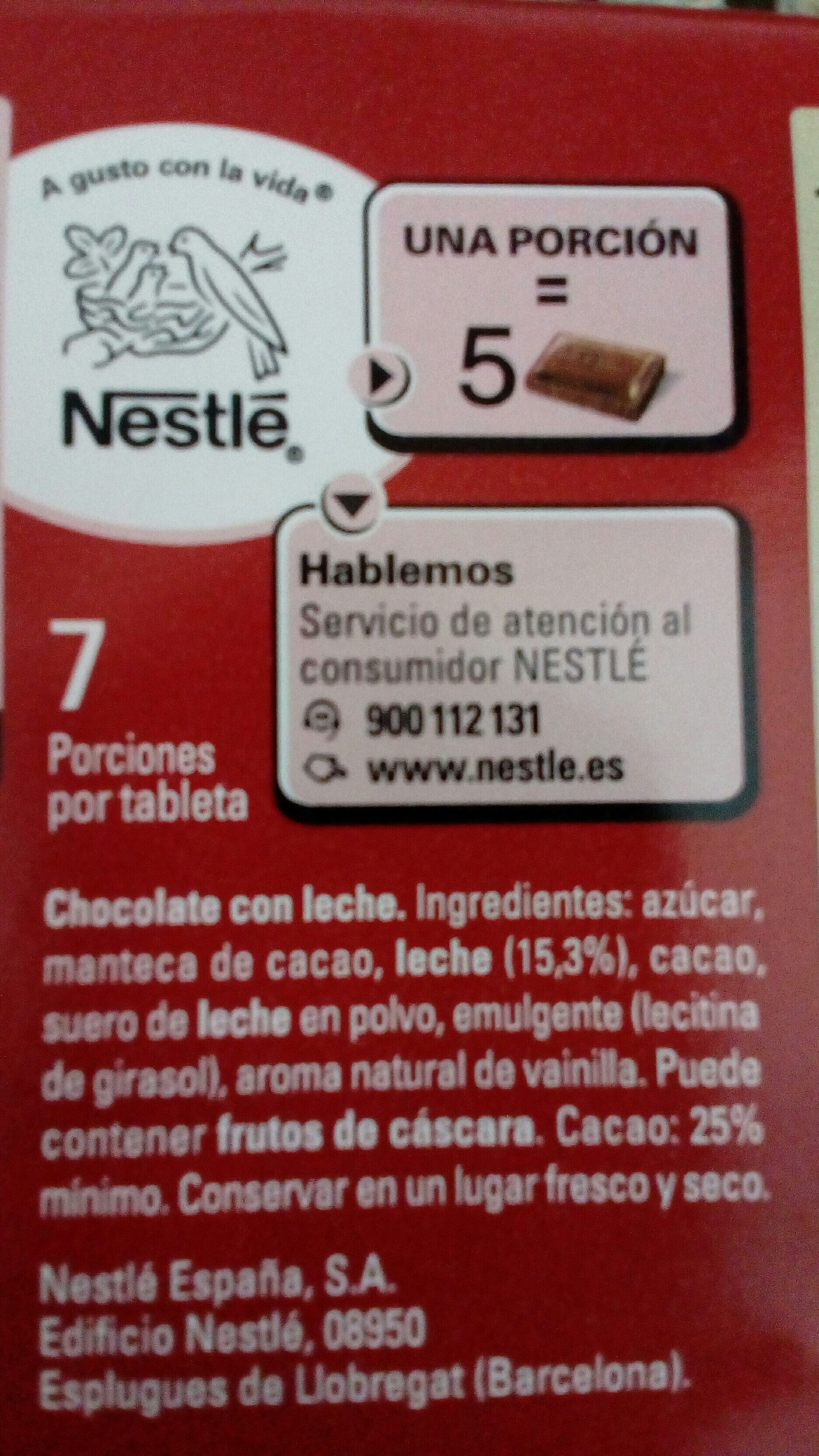 Additives