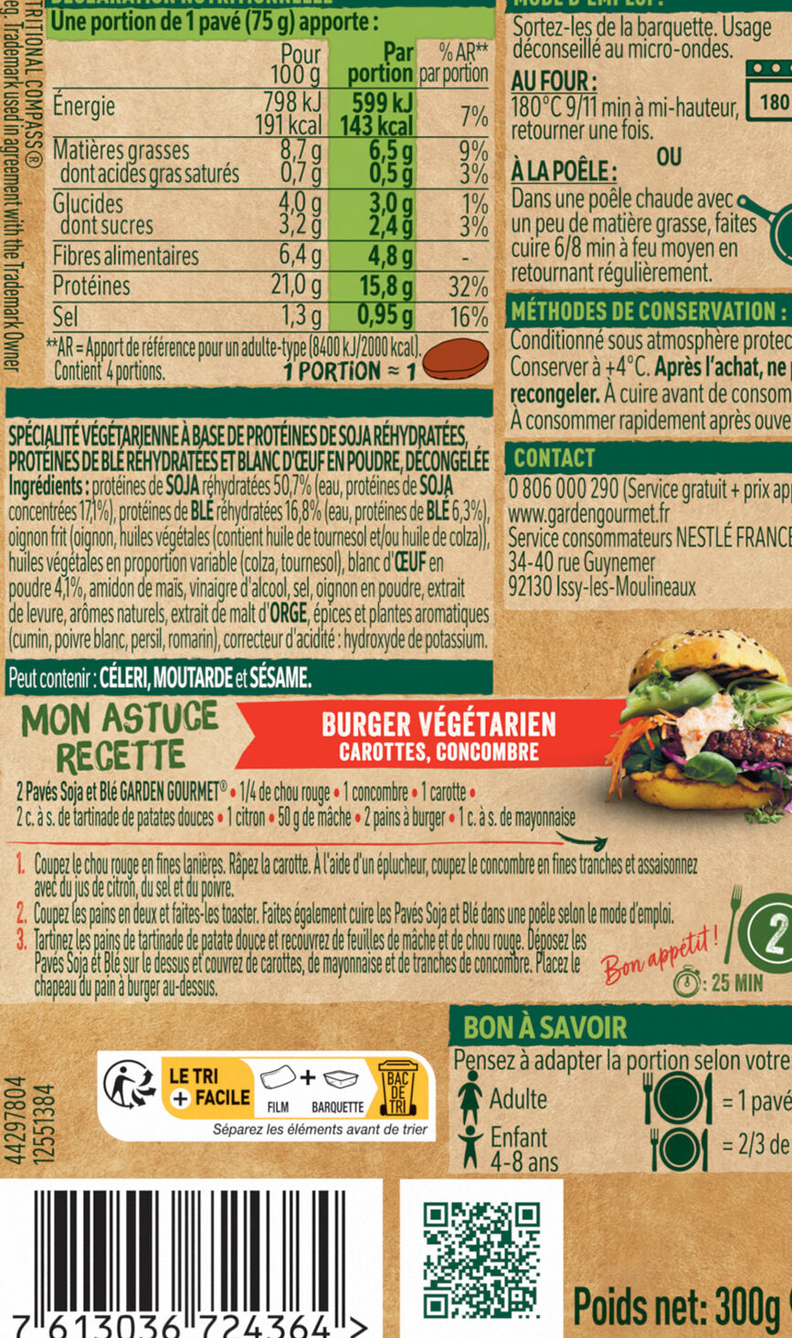 Allergens