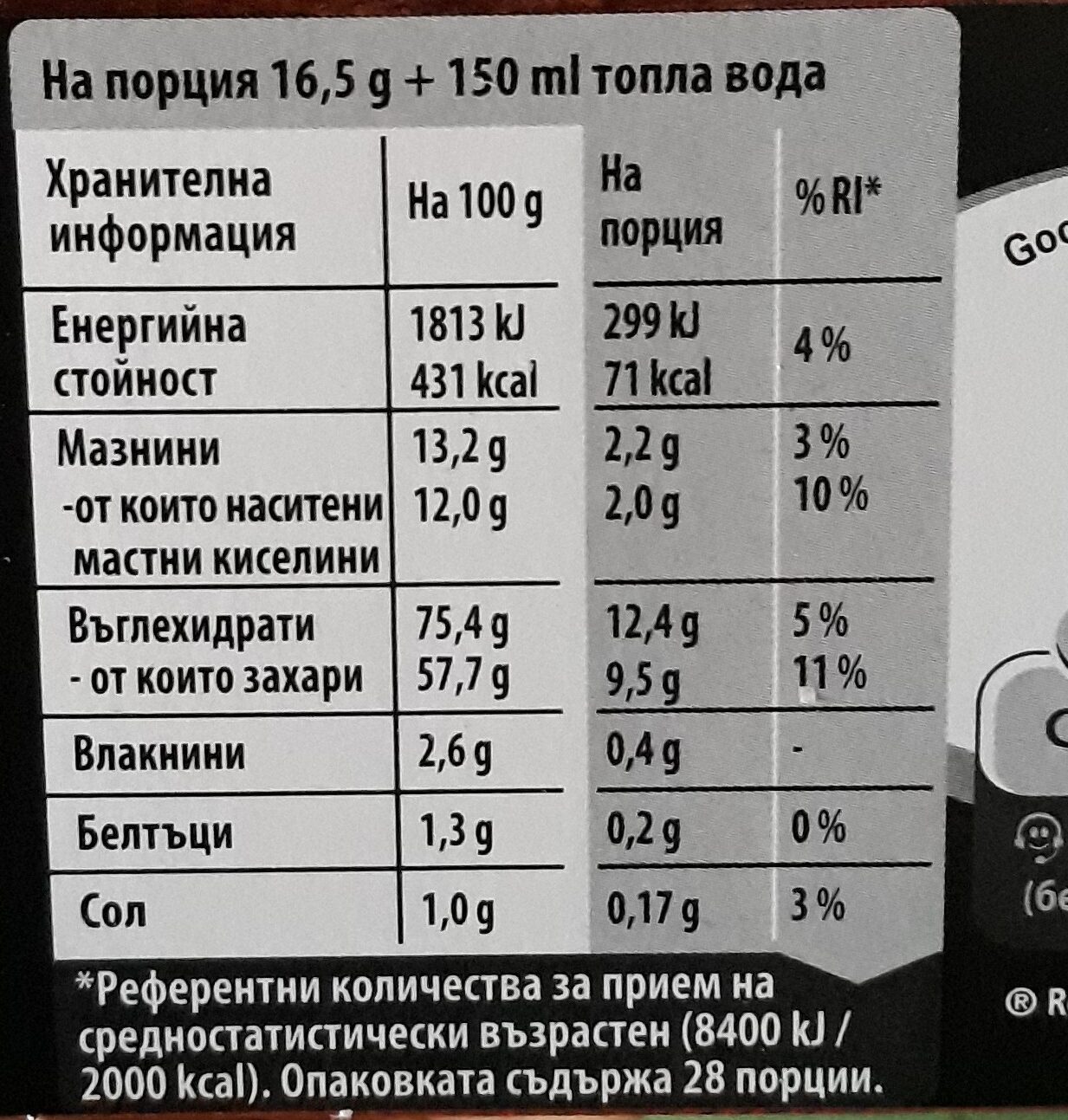 Allergens