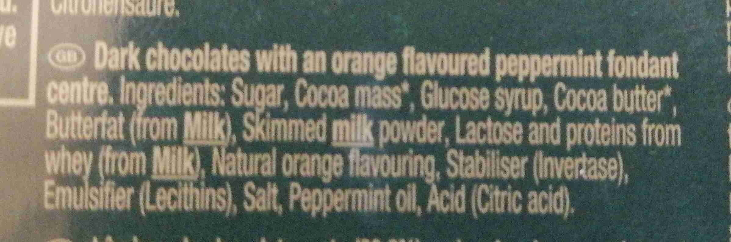 Additives
