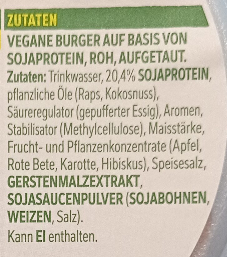 Additives