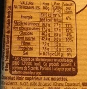 Allergens