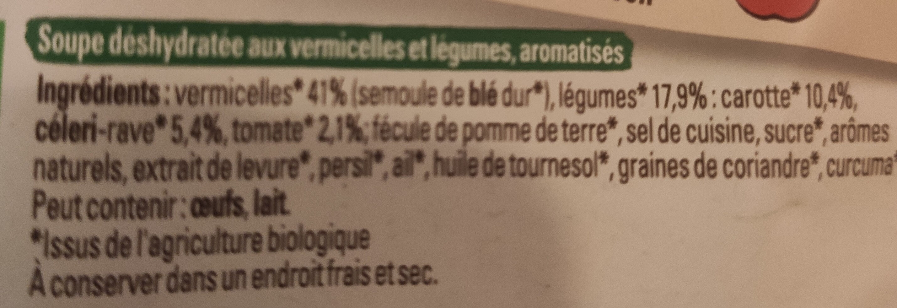 Additives