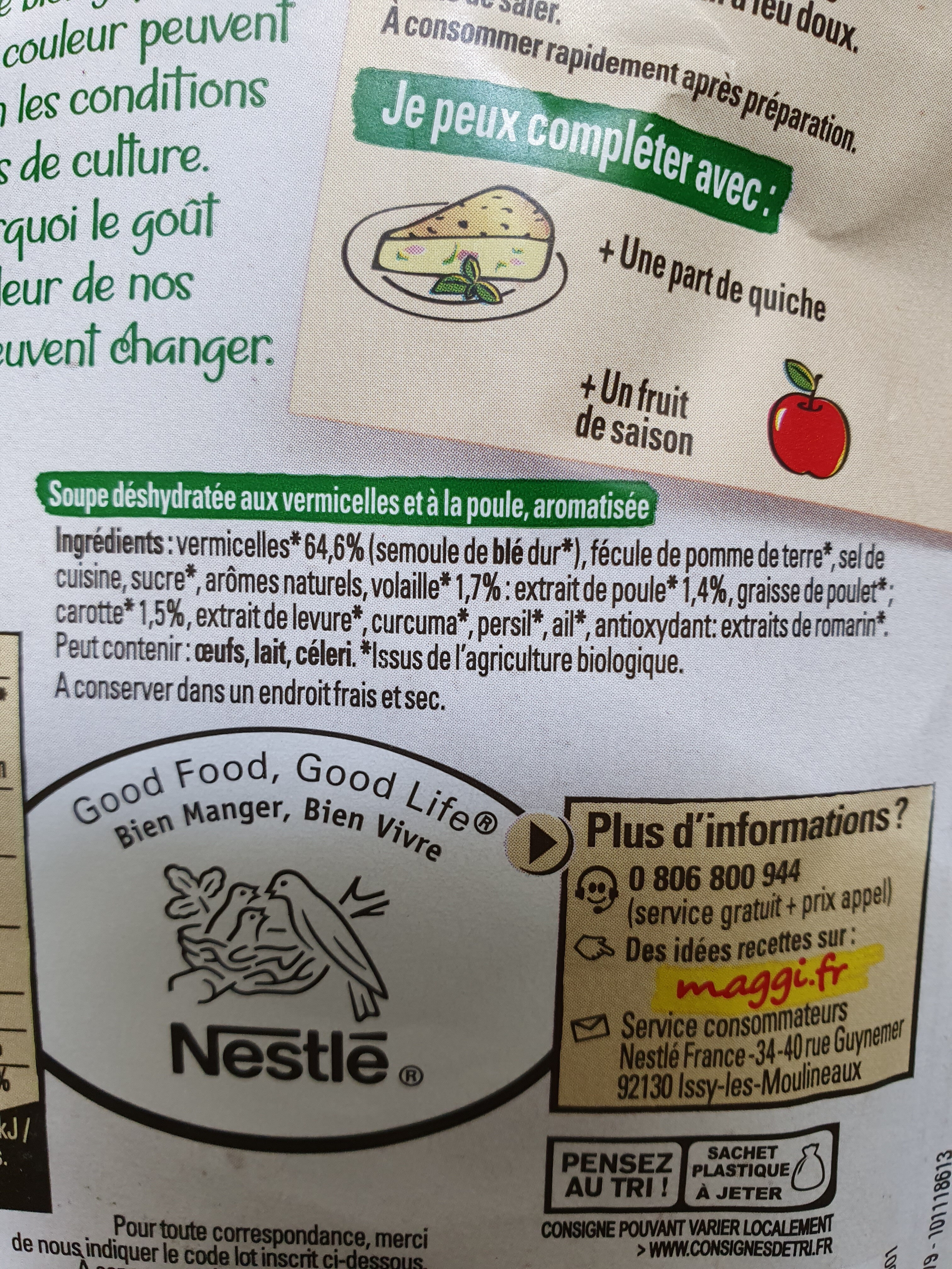 Additives