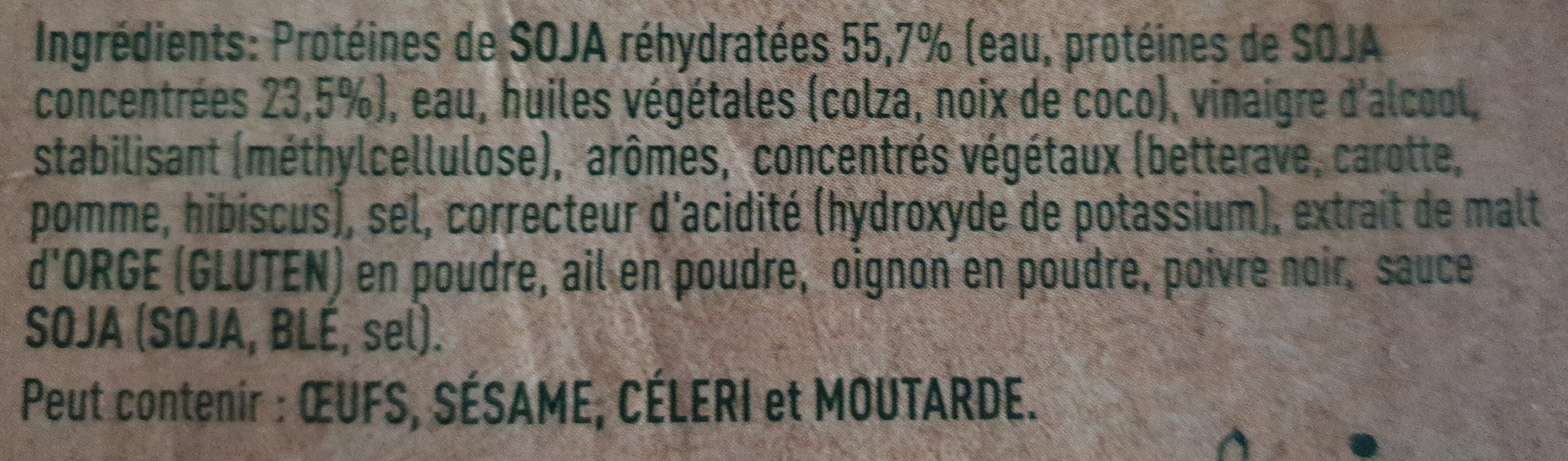 Additives