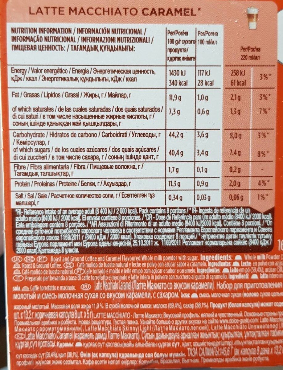Allergens