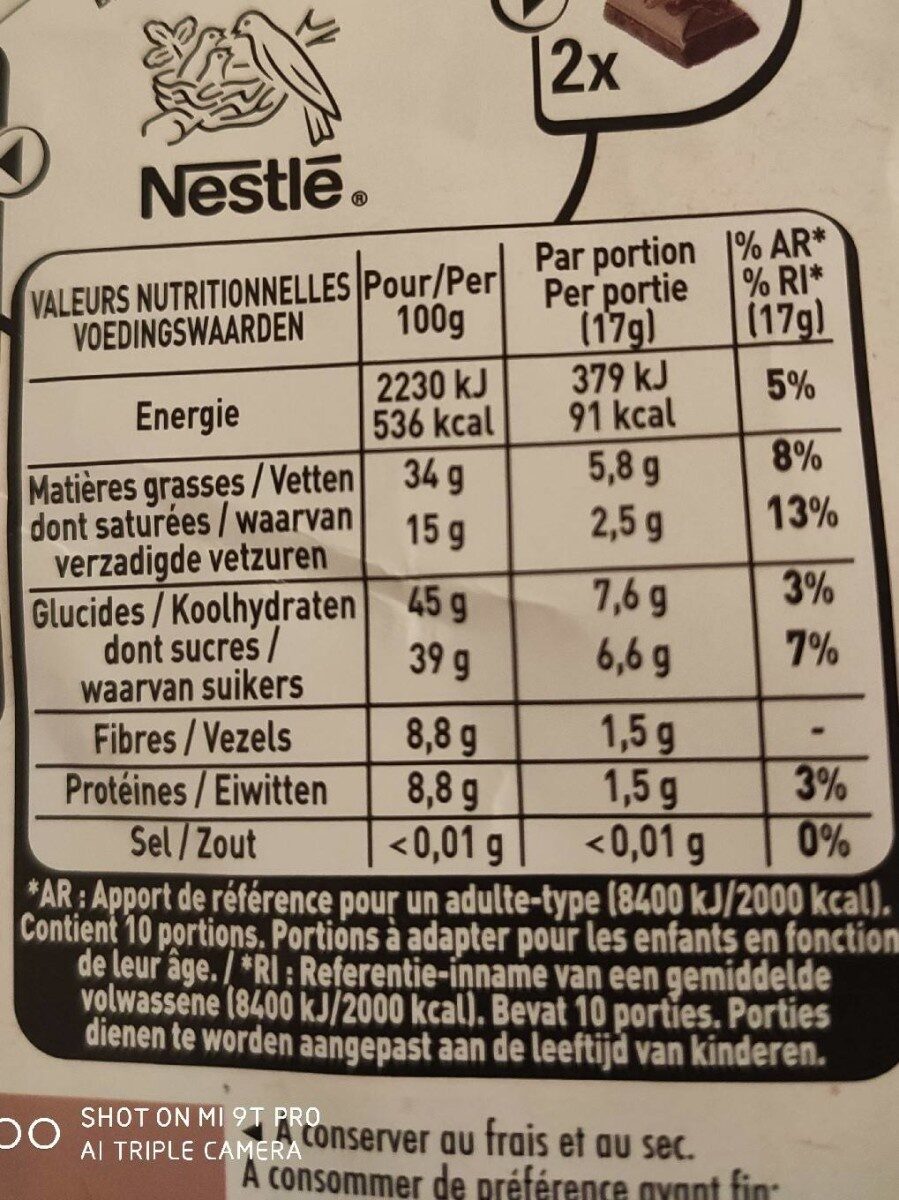 Allergens