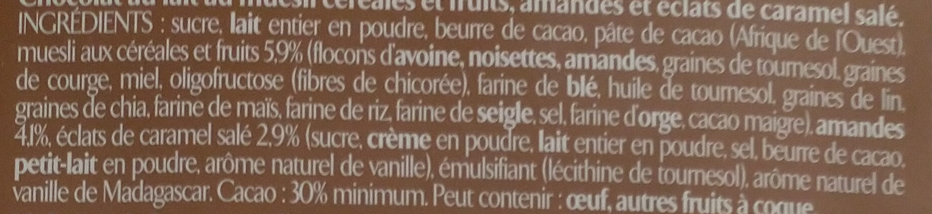 Additives