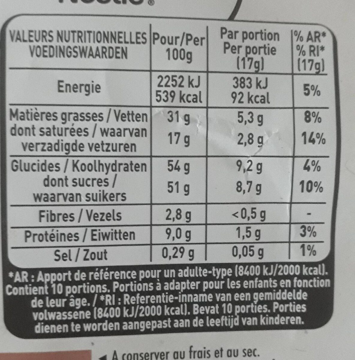 Allergens