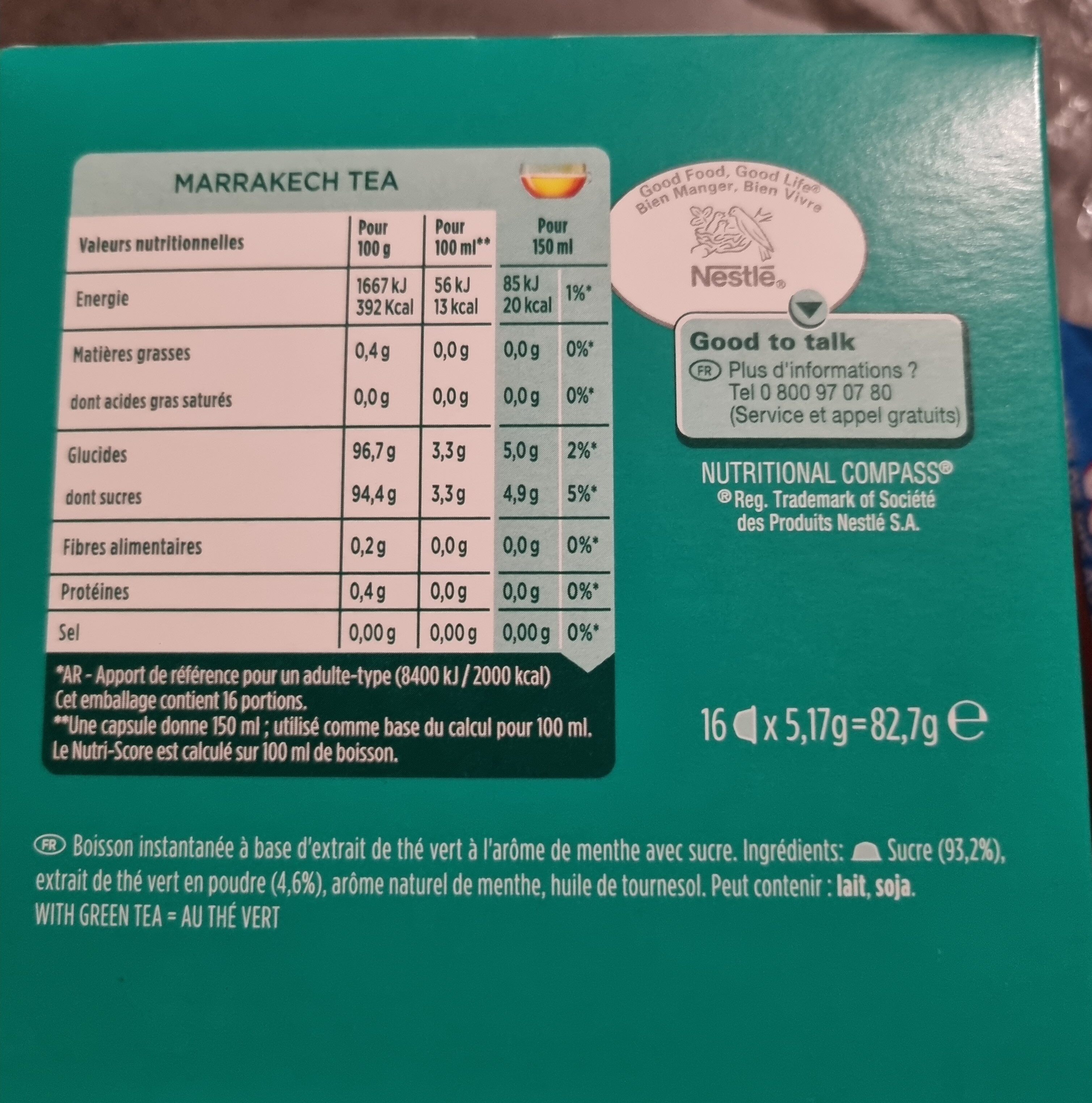 Additives