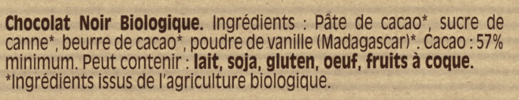 Additives