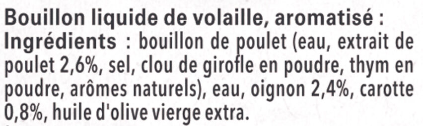Additives